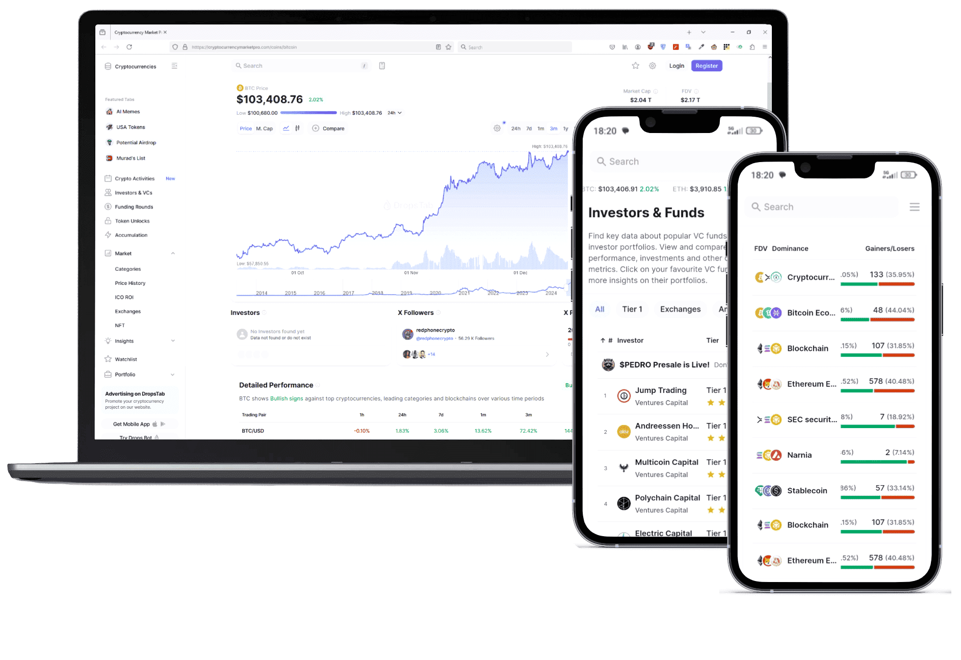 Cumbre Valterise platformă trading